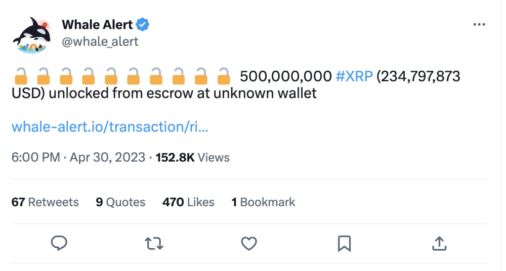 500m XRP tokens unlocked from escrow, price falls - 1
